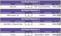 Зимен турнир по футбол "Купата на Кмета"